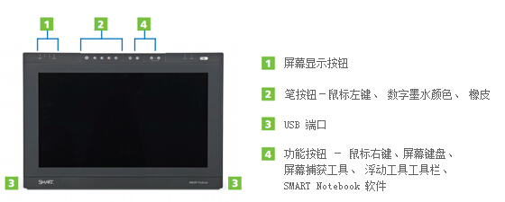 web|SMART Podium ID422Wʽv_|̌WҾ|ҼҾ-OF365WУҾߡ