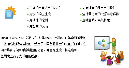 SMART Board 480 交互式白板|教學(xué)家具|教室家具-【OF365學(xué)校家具】