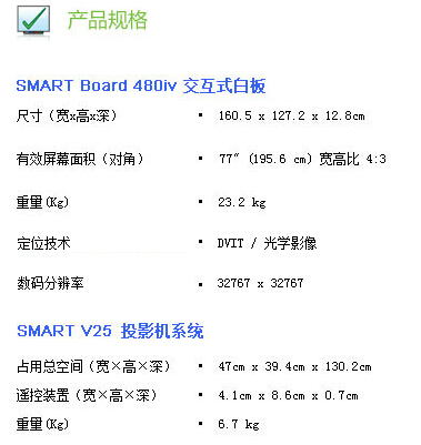 web|SMART Board 480iv ʽװ|̌WҾ|ҼҾ-OF365WУҾߡ