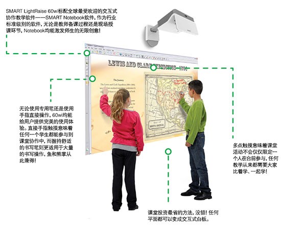 web|SMART Board 配件|教學家具|教室家具-【OF365學校家具】