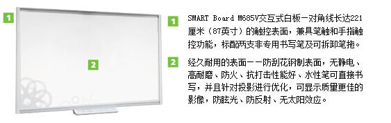 web|SMART Board M685V ʽװ|̌WҾ|ҼҾ-OF365WУҾߡ