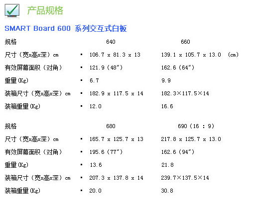 web|SMART Board 600 ʽװ|̌W(xu)Ҿ|ҼҾ-OF365W(xu)УҾߡ